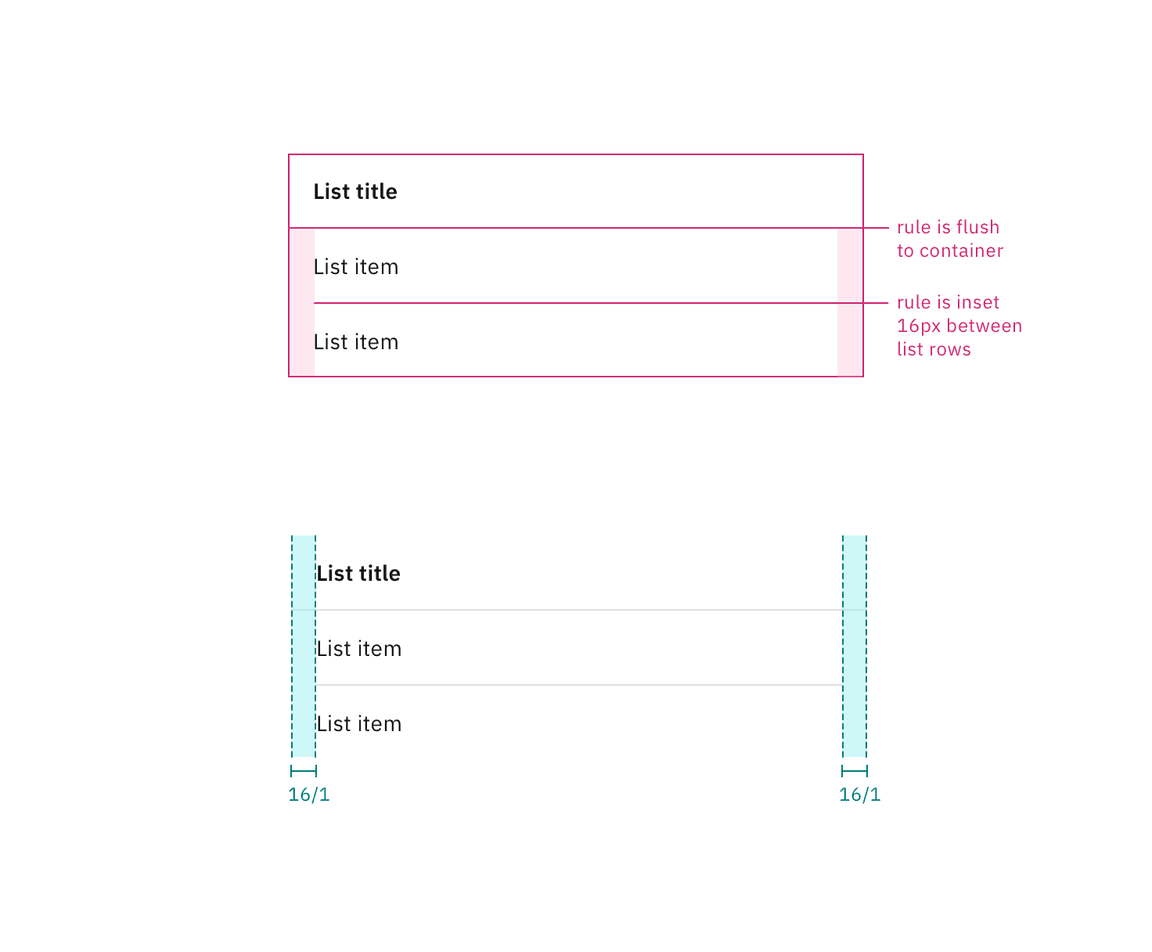 Structure and spacing measurements for padding and rule alignment of contained lists.